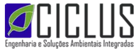 Ciclus
